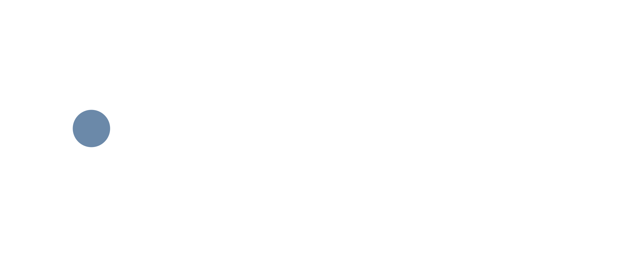 Canol